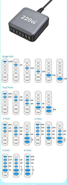 ������� �������� ���������� XoKo QC-220 (6USB) Gan3 220W Black (QC-220) - �������� 6