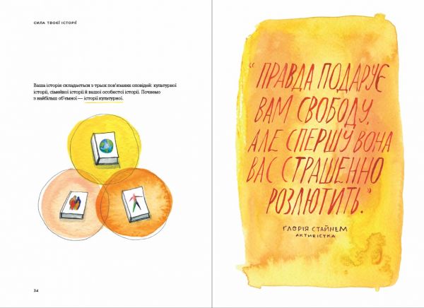 ���� ����� �������. �������� ���� ���������� ����� / ��� ����, ����� ������ - �������� 5