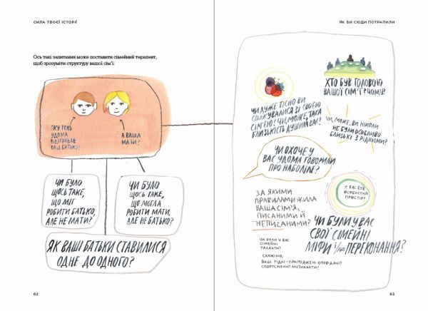 ���� ����� �������. �������� ���� ���������� ����� / ��� ����, ����� ������ - �������� 6