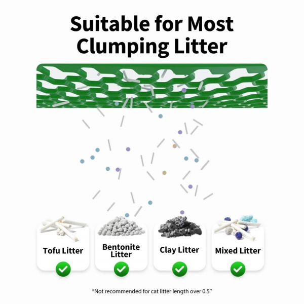 �����-����� Petkit Pura Max 2 Self-Cleaning Cat Litter Box (Basic) P9902 - �������� 5