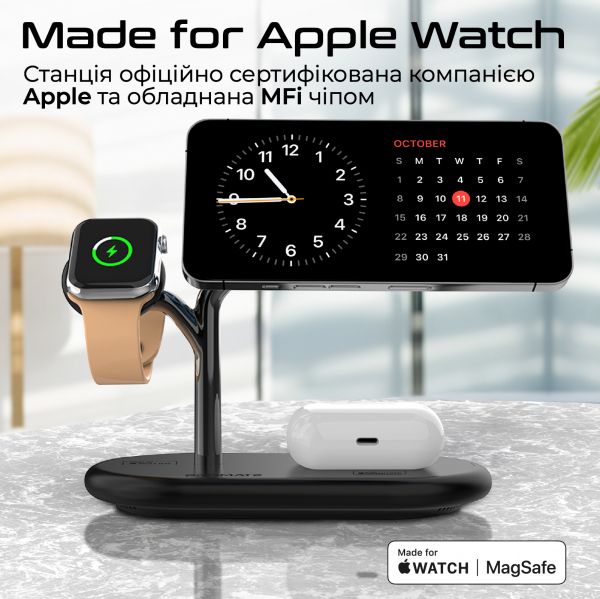 ������������ �������� ���������� Promate Synergy-Pro MagSafe 57W Black - �������� 3