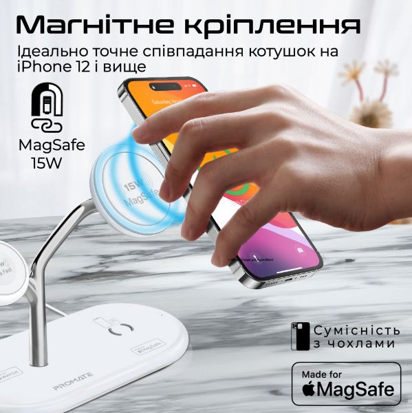 ������������ �������� ���������� Promate Synergy-Pro MagSafe 57W White - �������� 4