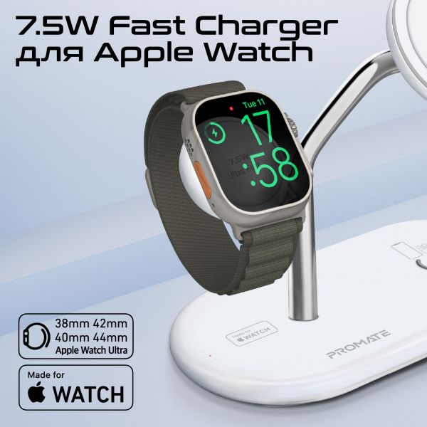 ������������ �������� ���������� Promate Synergy-Pro MagSafe 57W White - �������� 5