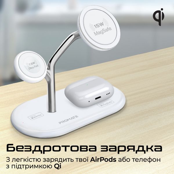 ������������ �������� ���������� Promate Synergy-Pro MagSafe 57W White - �������� 6