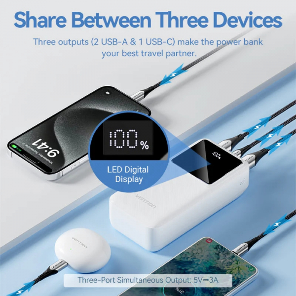 ��� Vention 30000mAh Black (FHMB0) - �������� 5