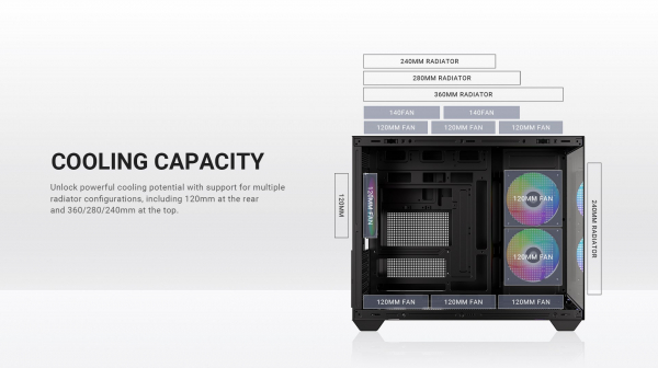 ������ ID-Cooling View 500 ARGB Black - �������� 21