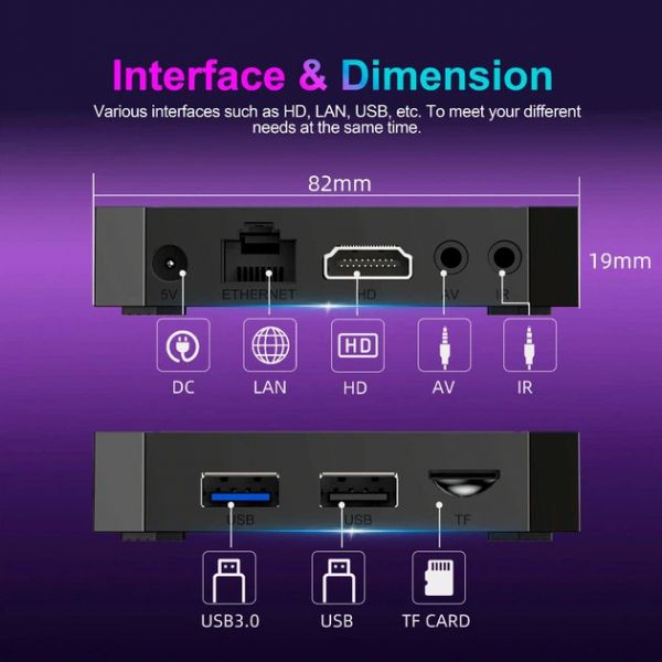 HD ���������� X96Q Android (RK3518/2GB/32GB) - �������� 8