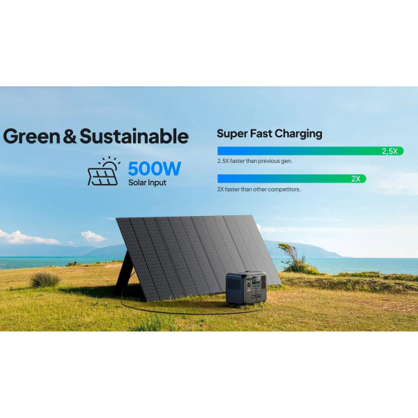 ������� ������� Bluetti AC70 768Wh 218333mAh 1000W (PB931583) - �������� 6