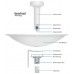 ����� ������� UbiQuiti NanoBeam M5-400 (NBE-M5-400) - �������� 2