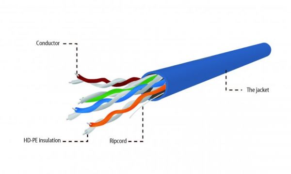 CAT5e, ����������, ������� �� ���� (CCA � AWG24), ������������, ���������, 305 � Cablexpert UPC-5004E-SOL-B - �������� 3