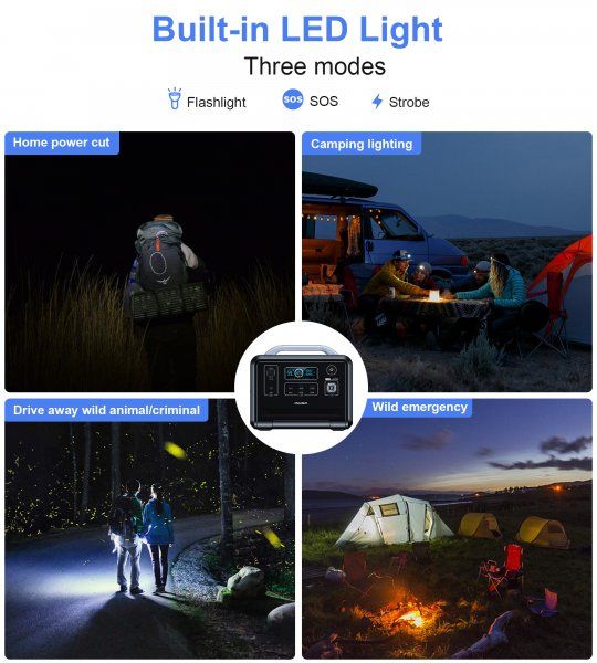 ������� ������� 1200�� Choetech BS005-EU-BK - �������� 13