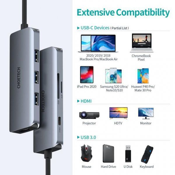   USB-C 7--1 (HDMI/PD//USB-A / USB-C),  Choetech HUB-M19-GY -  3