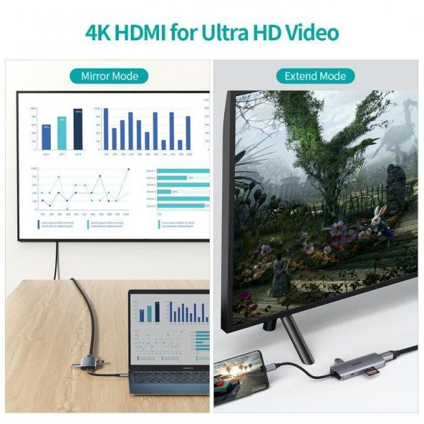   USB-C 7--1 (HDMI/PD//USB-A / USB-C),  Choetech HUB-M19-GY -  6