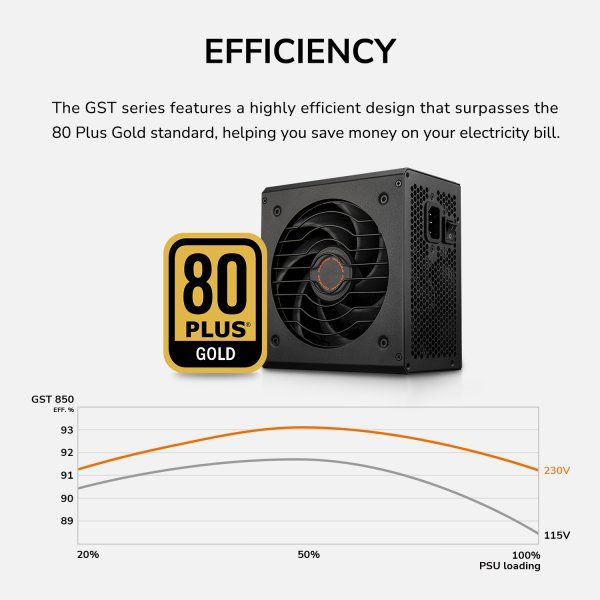 ���� �������� 850 ��, 80 Plus Gold, ATX 3.1, 120 �� HDB Fan, 8 SATA + 6 PCI-E Cougar GST850 - �������� 13