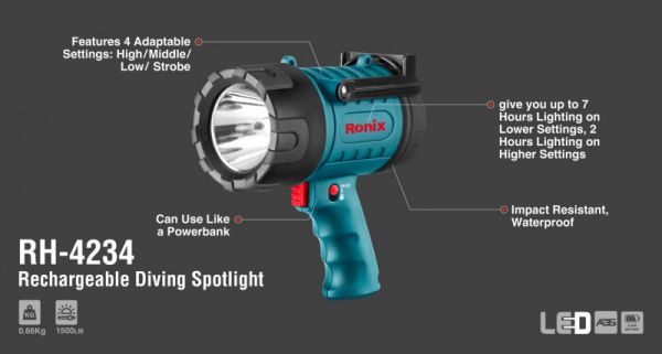 ˳���� ����������� ���������� ���������� 1500Lm Ronix RH-4234 - �������� 9