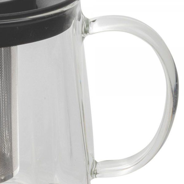 � ������ �������������, �������� "AIN", 1 � RESTO 90515 - �������� 13