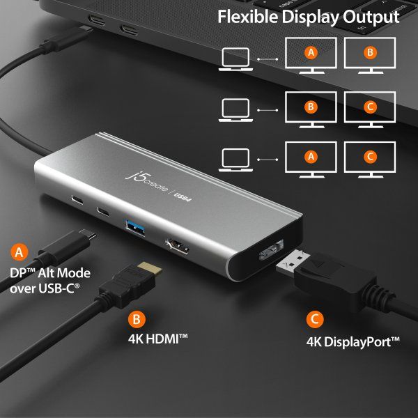������������� 7-�-1 (���/HDMI/DP/PD/���������), ���� J5create JCD401-N - �������� 5