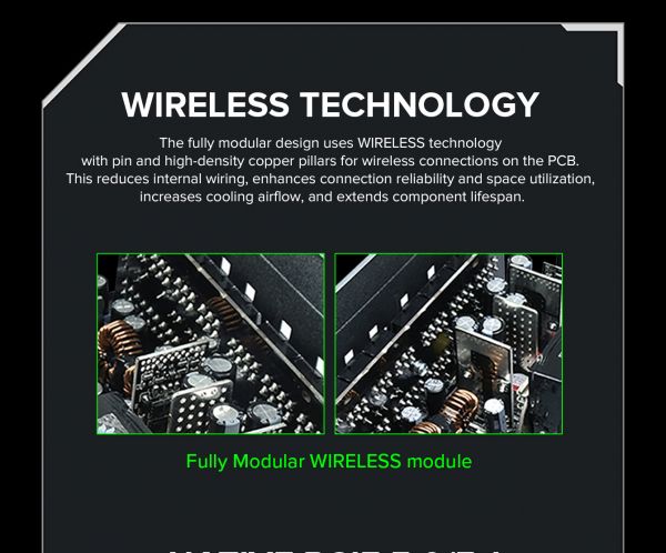 GAMEMAX ���� �������� ATX 750W, 80 Gold,fan 135mm,fully mo dular OPP, OVP, UVP, OCP, OTP, SCP GX-750 PRO WH(ATX3.1PCIe5.1) - �������� 23