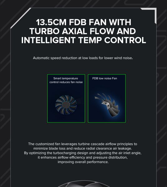 GAMEMAX ���� �������� ATX 750W, 80 Gold,fan 135mm,fully mo dular OPP, OVP, UVP, OCP, OTP, SCP GX-750 PRO BK(ATX3.1PCIe5.1) - �������� 29