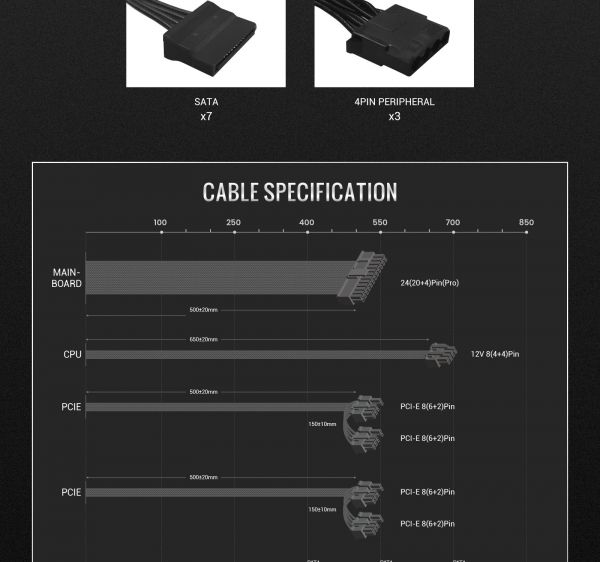 GAMEMAX ���� �������� ATX 850W, 80+ Bronze, 140mm Ultra Si lent Fan OVP / UVP/ SIP / OCP/ OLP/ OPP/ SCP GP 850B - �������� 19