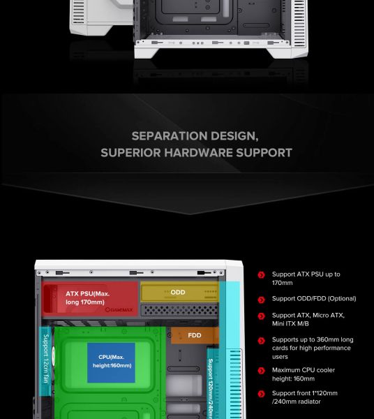 GAMEMAX ������ Tower ATX ��� ����� ��������, ���� o-ATX, DTX,Mini-ITX,  1*usb 3.0 + 2* usb 2.0 G561E-WH - �������� 15