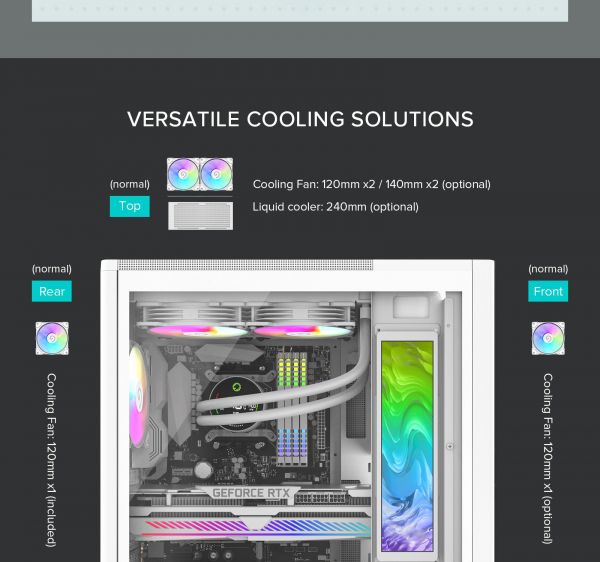 ������ GAMEMAX P30 WH - �������� 15