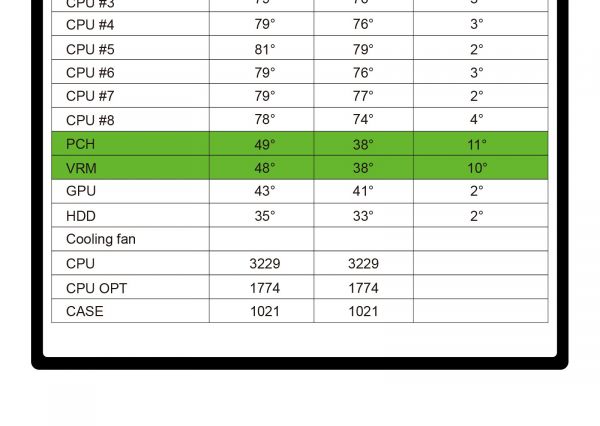 ������ GAMEMAX White Diamond CP - �������� 21