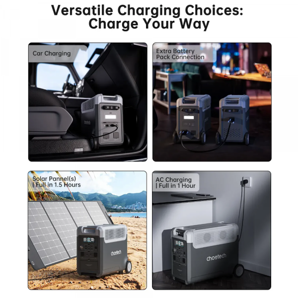    CHOETECH 3600W parallel (BS066-Main) -  9