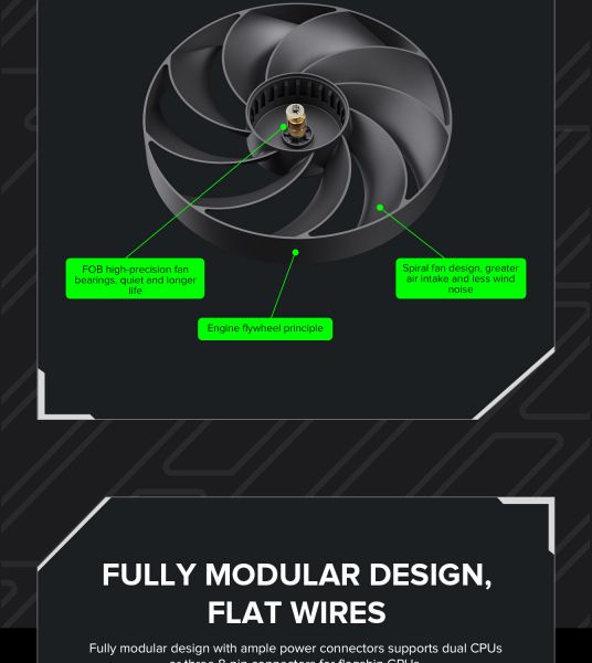 GAMEMAX   ATX 1250W, 80+ Platinum ,fan 135mm,f ully modular OTP, OCP, SCP, OVP, UVP, OPP GX-1250 PRO BK(ATX3.1PCIe5.1) -  34