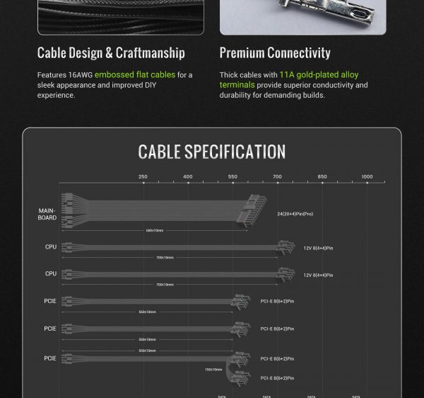   GAMEMAX RGB 1050G -  21