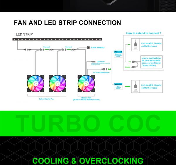 ������ GAMEMAX White Diamond CP - �������� 19