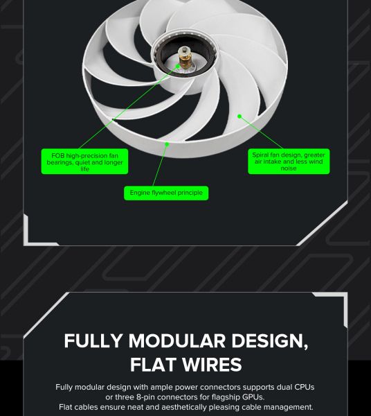 GAMEMAX   ATX 1250W, 80+ Platinum ,fan 135mm,f ully modular OTP, OCP, SCP, OVP, UVP, OPP GX-1250 PRO WT(ATX3.1PCIe5.1) -  25