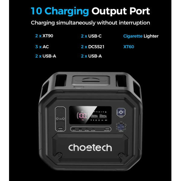 ���������� ������� ������� CHOETECH 2500W UPS�PS (BS064) - �������� 5