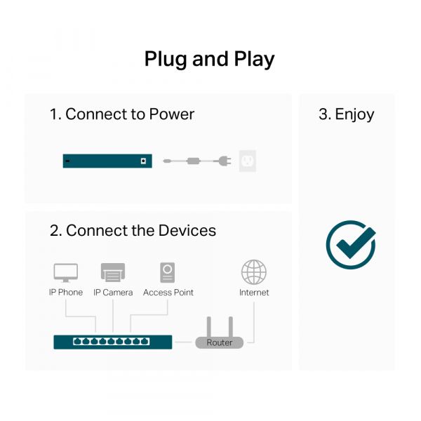 TP-LINK LS1024G - �������� 9