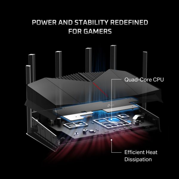 ����������� ������������� TP-Link, Archer GE400  Archer GE400 - �������� 7