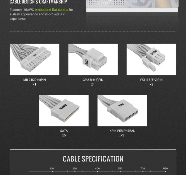   GAMEMAX GP 650B WH -  20