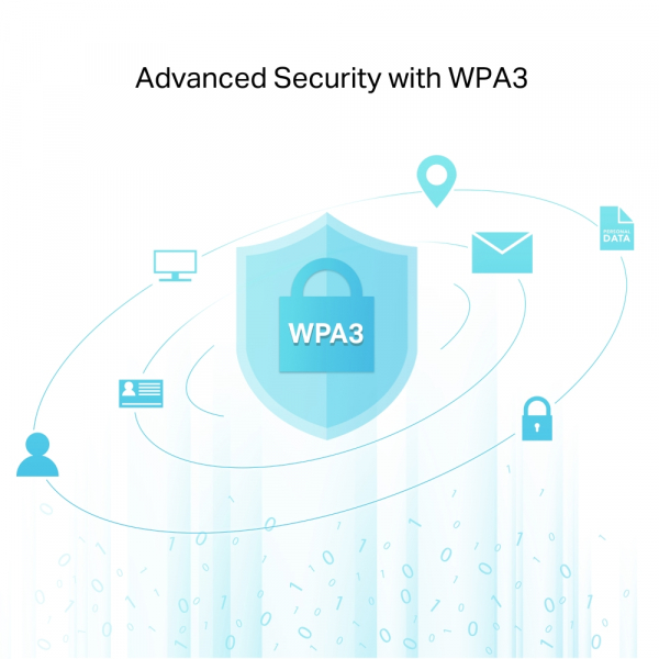   TP-LINK Archer T600UB Nano -  5