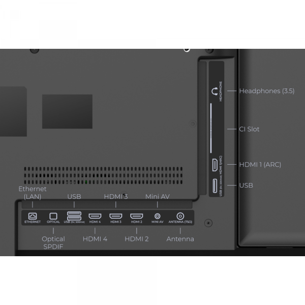 �������� KIVI 55U7000MB - �������� 4