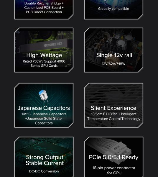 GAMEMAX ���� �������� ATX 750W, 80 Gold,fan 135mm,fully mo dular OPP, OVP, UVP, OCP, OTP, SCP GX-750 PRO WH(ATX3.1PCIe5.1) - �������� 12