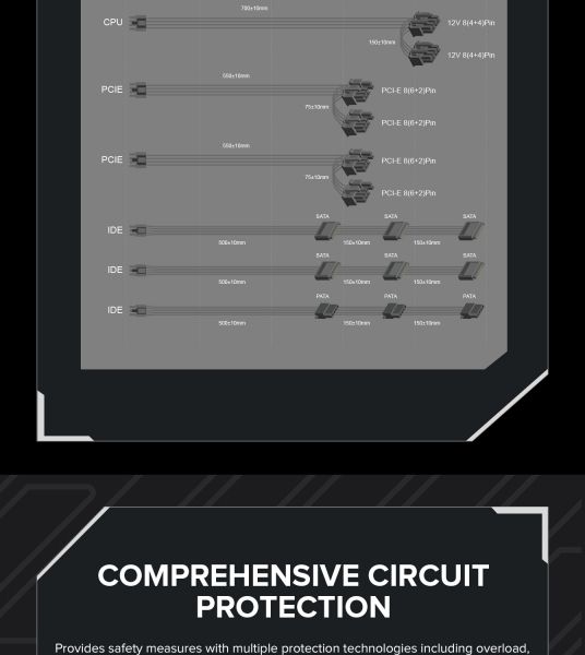 GAMEMAX ���� �������� ATX 750W, 80 Gold,fan 135mm,fully mo dular OPP, OVP, UVP, OCP, OTP, SCP GX-750 PRO BK(ATX3.1PCIe5.1) - �������� 33