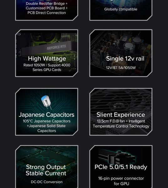 GAMEMAX   ATX 1050W, 80+ Platinum ,fan 135mm,f ully modular OTP, OCP, SCP, OVP, UVP, OPP GX-1050 PRO BK(ATX3.1PCIe5.1) -  12