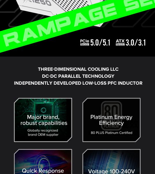 GAMEMAX   ATX 1250W, 80+ Platinum ,fan 135mm,f ully modular OTP, OCP, SCP, OVP, UVP, OPP GX-1250 PRO WT(ATX3.1PCIe5.1) -  12