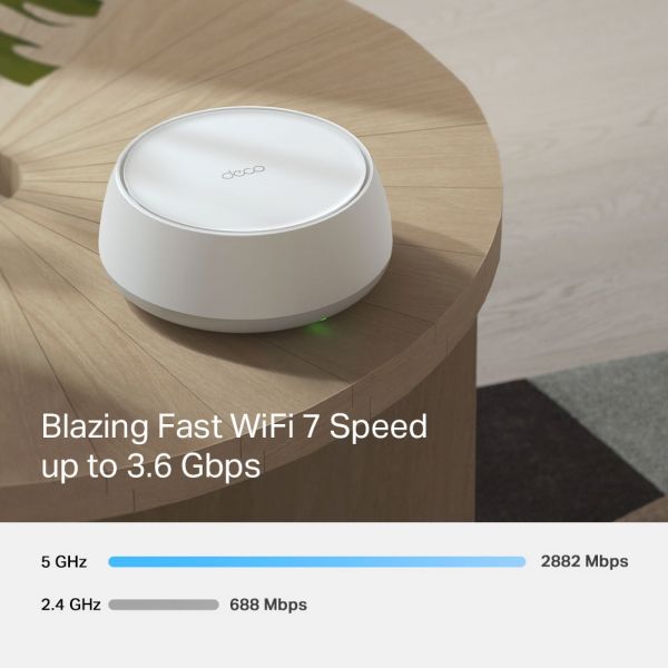 Wi-Fi ������  TP-LINK Deco BE22(1-pack) - �������� 4