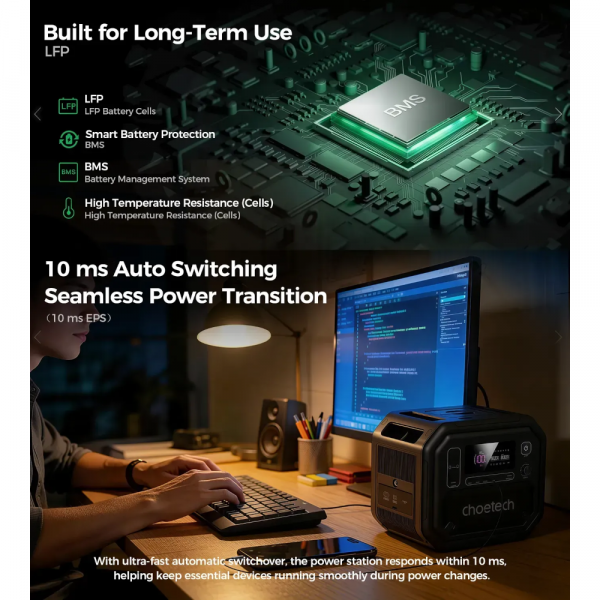 ���������� ������� ������� CHOETECH 2500W UPS�PS (BS064) - �������� 9
