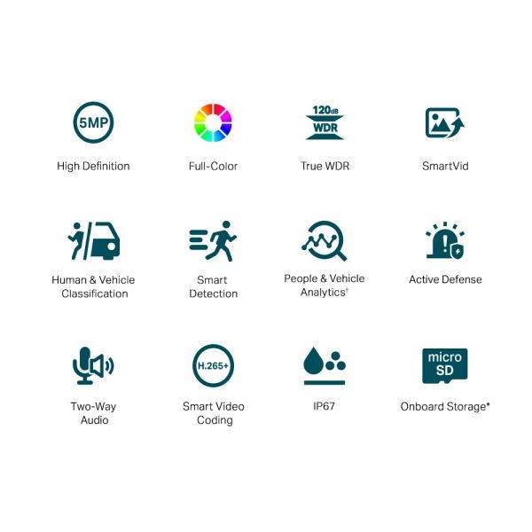 ������ ����������������� TP-LINK VIGI C350(2.8mm) - �������� 2