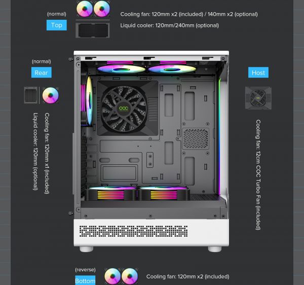 GAMEMAX ������ ����'������� Midi ATX ��� ����� ��������  ATX,ATX, M-ATX,ITX, Tempered Glass,Mesh,USB2.0x1,U Vista COC AW - �������� 21