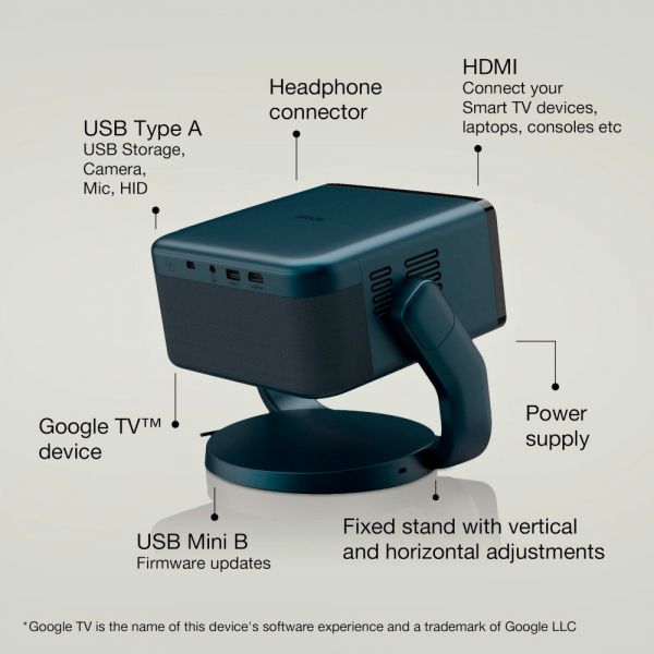 EPSON �������� EF-22N (Laser, Full HD,3LCD, 1000Lm, 5000 000 :1, 0.8 - 1.3:1, HDMI, USB-A, USB-B, 2*5��)  EF-22N - �������� 11