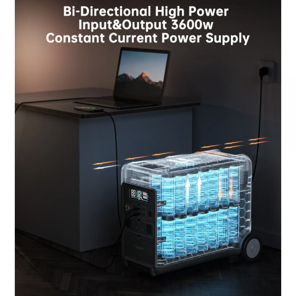    CHOETECH 3600W parallel (BS066-Main) -  10