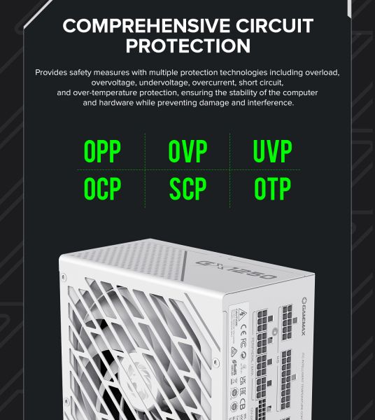 GAMEMAX   ATX 1250W, 80+ Platinum ,fan 135mm,f ully modular OTP, OCP, SCP, OVP, UVP, OPP GX-1250 PRO WT(ATX3.1PCIe5.1) -  29