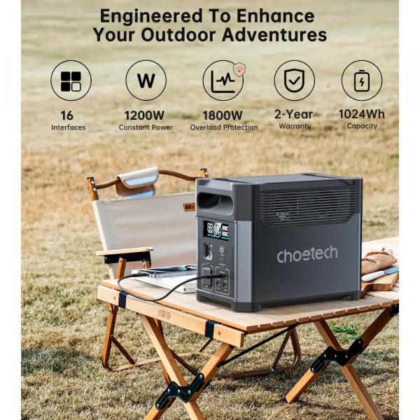 ���������� ������� ������� CHOETECH 1200W PS Wifi+Bt (BS061-BQB) - �������� 7